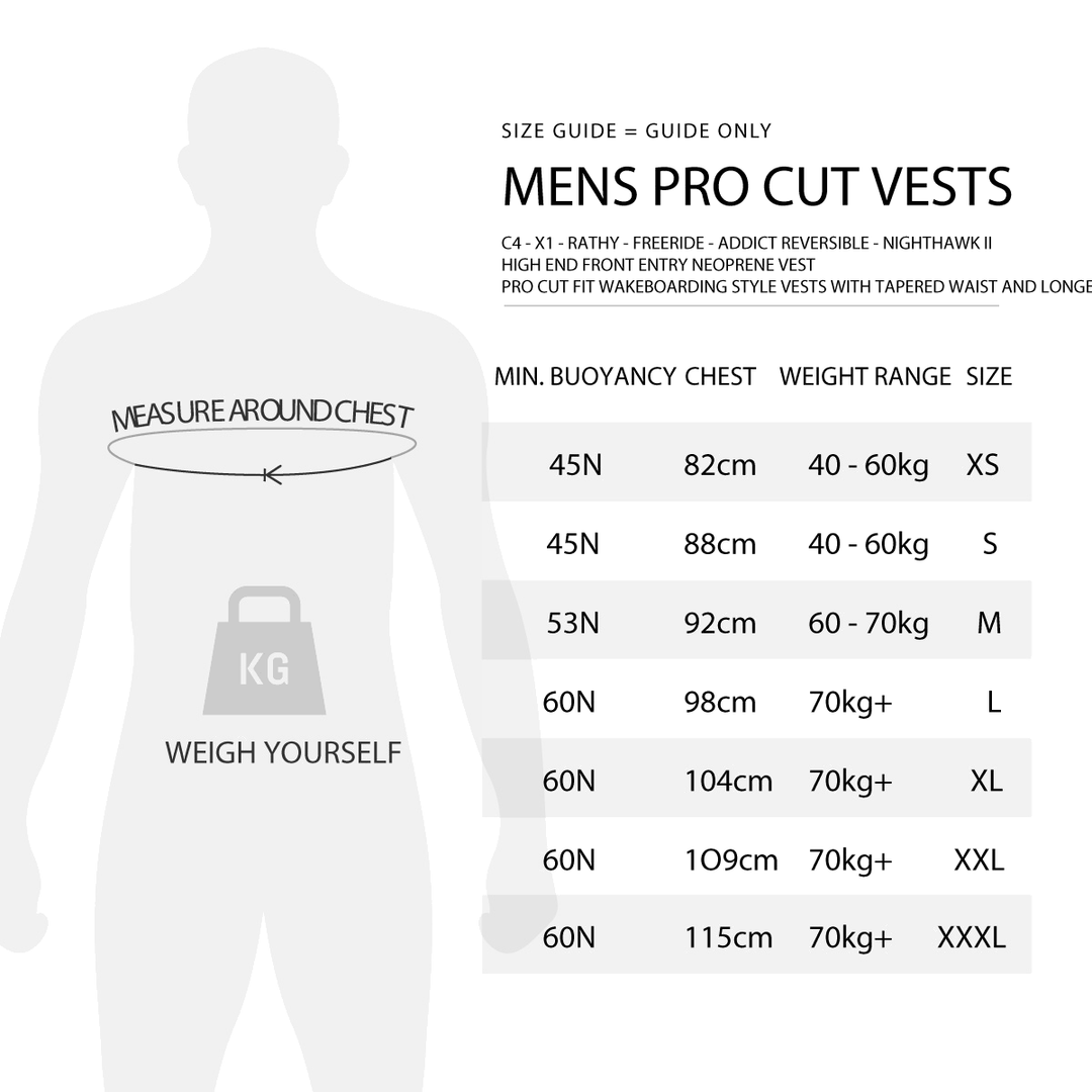 Jetpilot Vault RX Neo 50N jettiliivi Orange/Grey