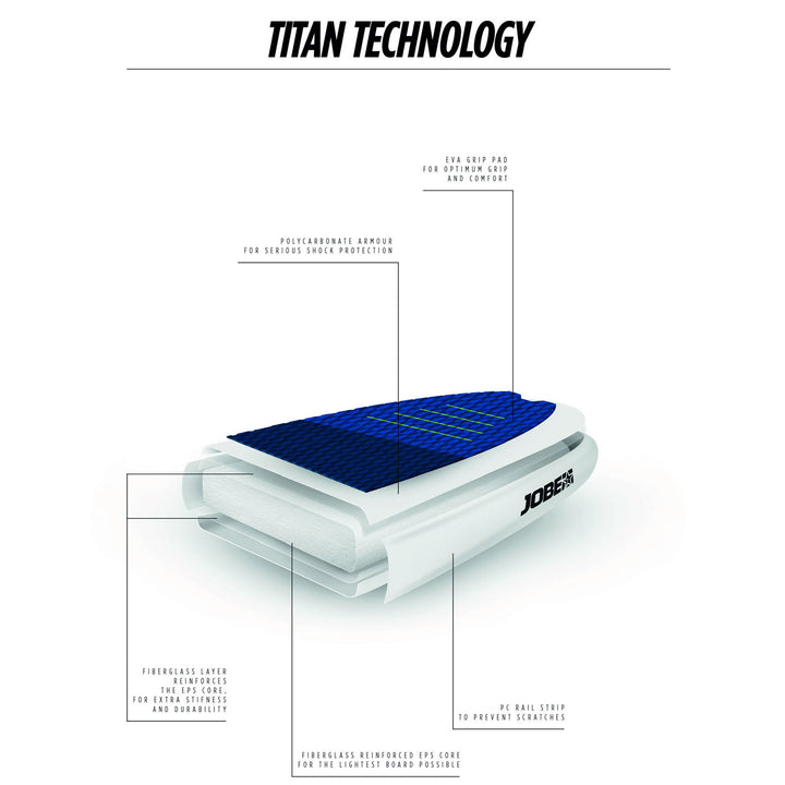 Jobe bombproof Titan Sup 11.6