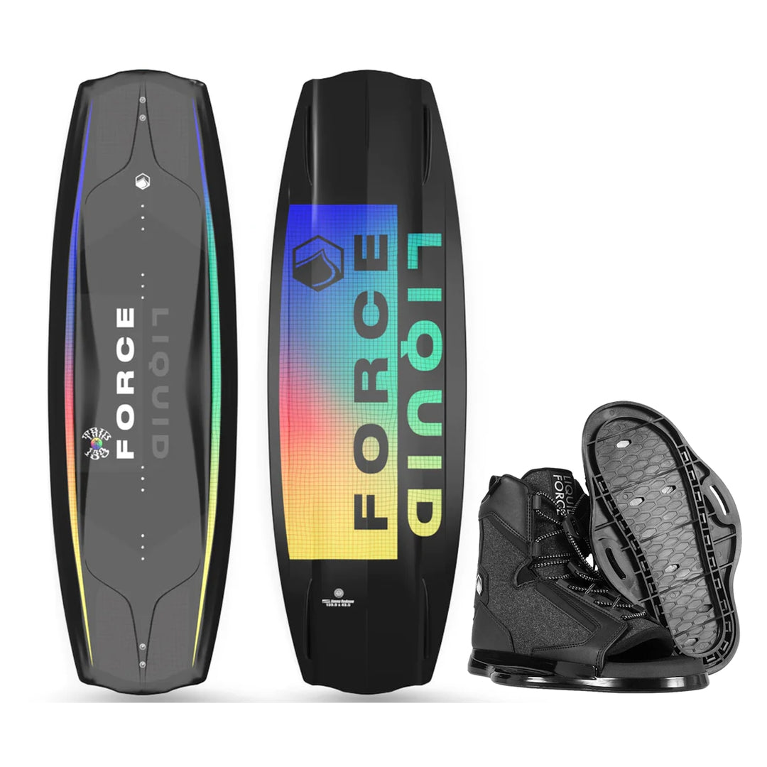 Wake package Liquid Force Index + Trip