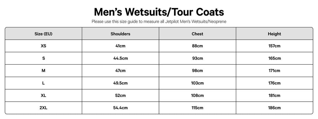 Jetpilot Venture John and Jacket Black/Charcoal