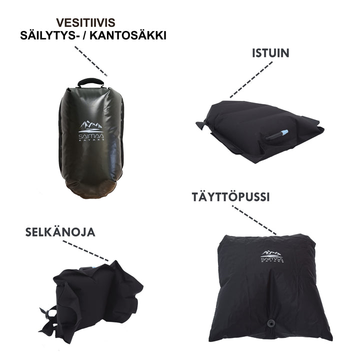 Saimaa Kayaks Adventure (Black) – Premium Single Packraft with Full Expedition Kit