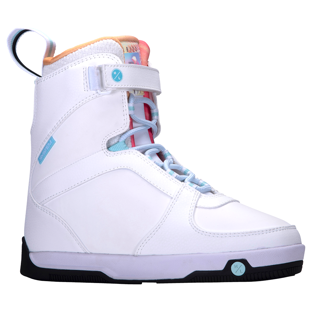 Aries boot